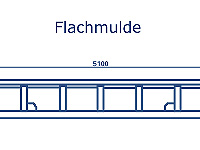 Flachmulde