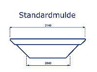 Standardmulde